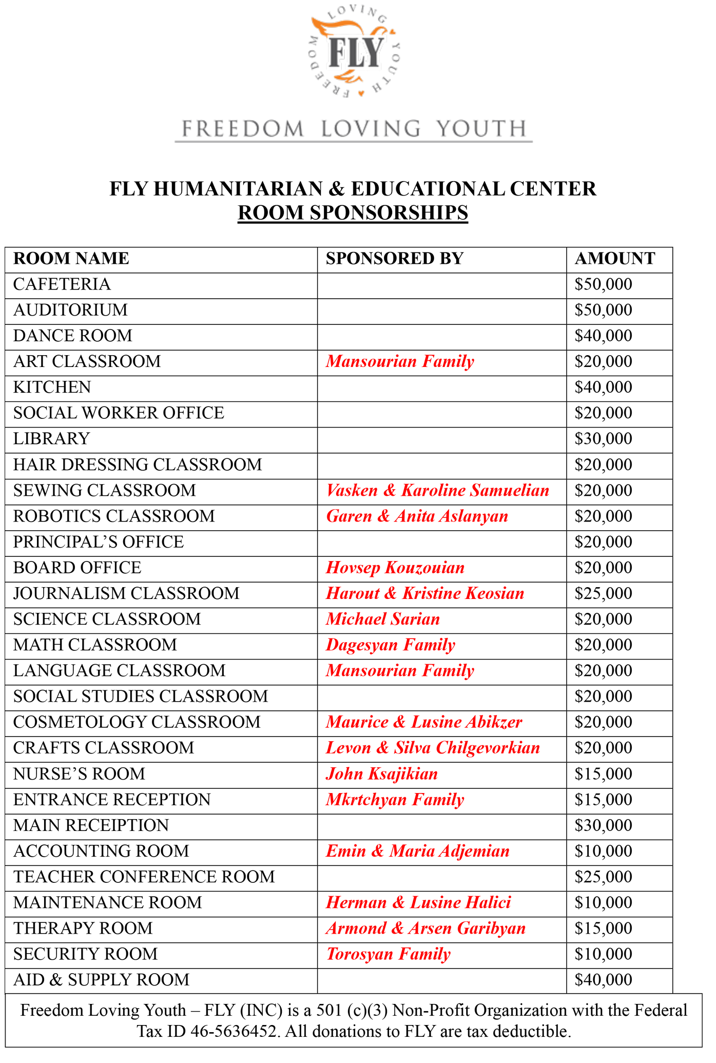Center room List